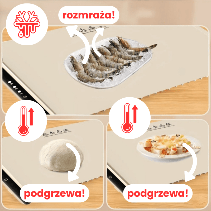 TermoMata - Składana Mata Elektryczna Podgrzewająca Jedzenie Dla 6 Osób | Ciepły Posiłek Gdziekolwiek Jesteś!