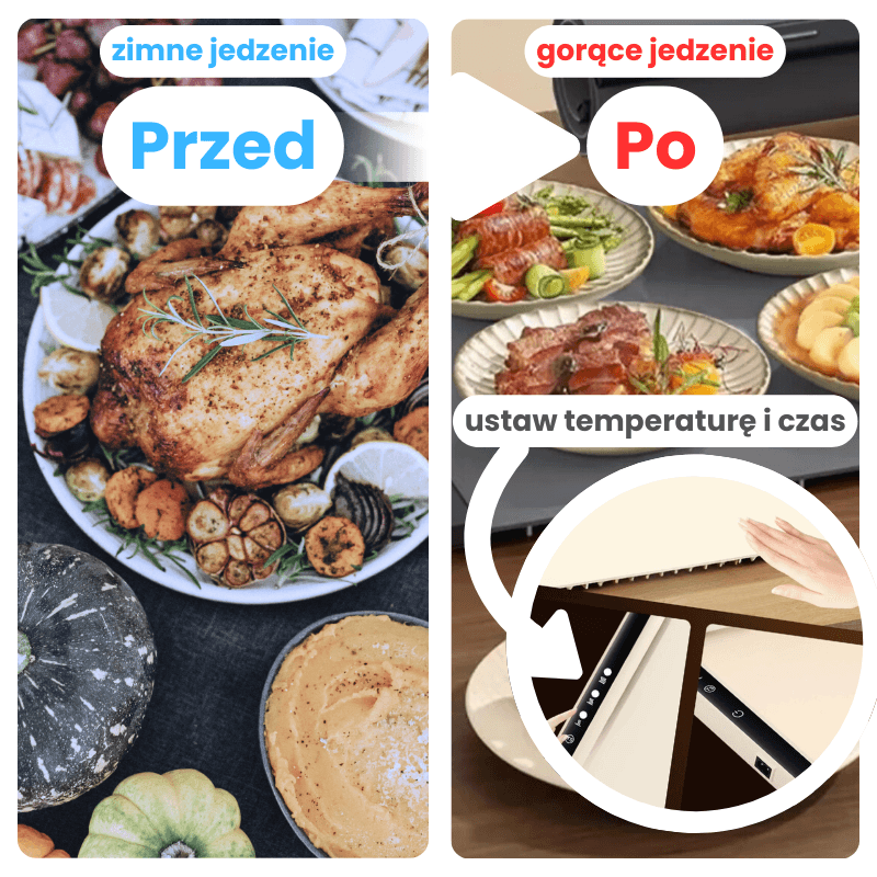 TermoMata - Składana Mata Elektryczna Podgrzewająca Jedzenie Dla 6 Osób | Ciepły Posiłek Gdziekolwiek Jesteś!